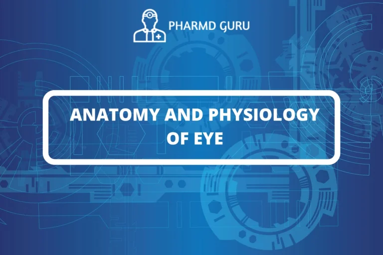 ANATOMY AND PHYSIOLOGY OF EYE